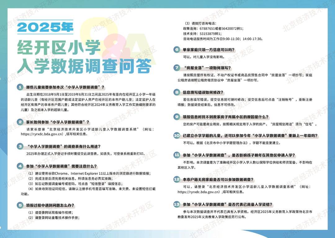 北京經(jīng)開區(qū)2025小學入學調(diào)查啟動常見問題.png