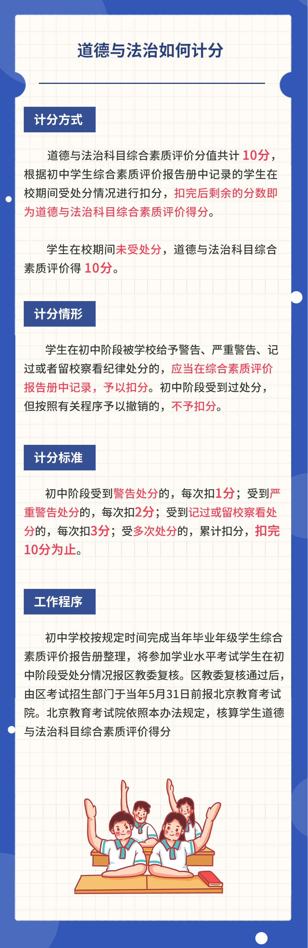 道德與法治積分