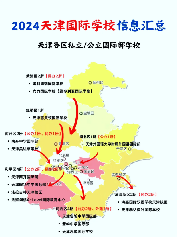 HW(xu)УֲD^(q)HW(xu)УRcB