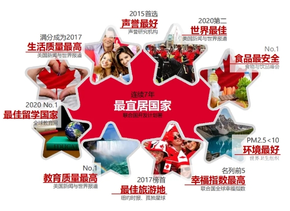 佳蓮學(xué)校招生官見面會(huì)