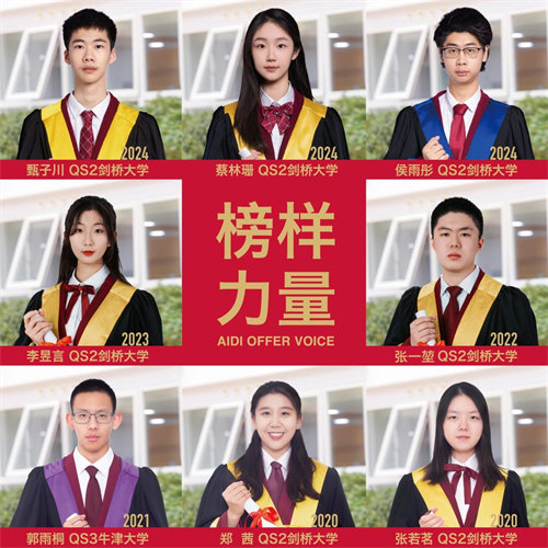 劍橋大學(xué)國王學(xué)院前副院長Rob Wallach教授來訪愛迪