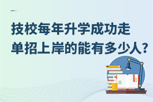 УÿW(xu)ɹ߆ϰж?