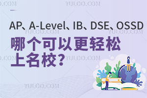 APA-LevelIBDSEOSSDHnwϵĂԸpУ