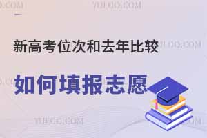 2025¸߿λôȥı^(bo)־Ը