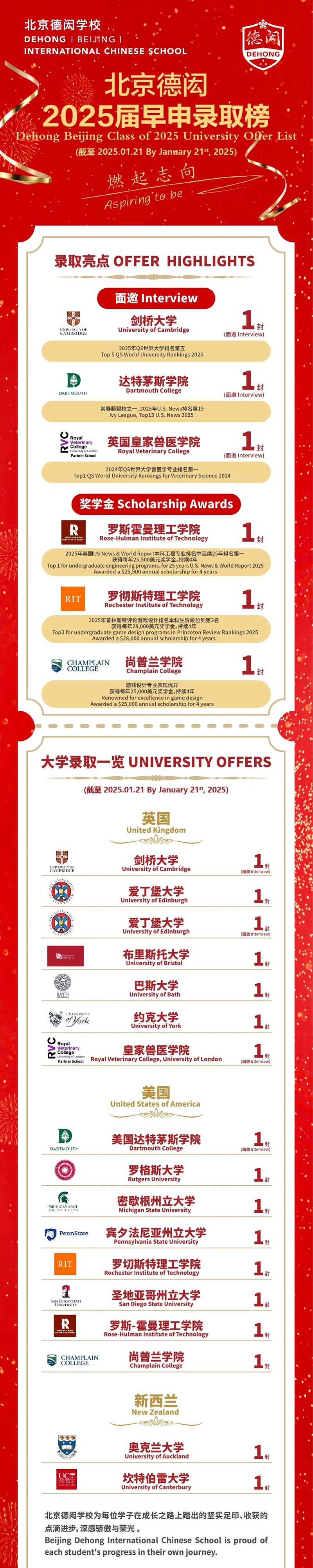 北京德閎學校錄取