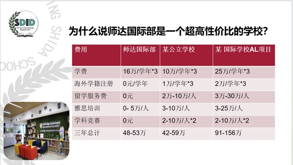 北京高性?xún)r(jià)比國(guó)際高中-師達(dá)國(guó)際部