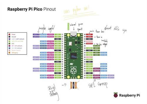 青苗CoFE未來教育中心