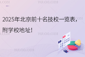 2025걱ǰʮУһ[WУַ