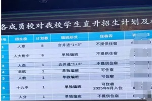 2025ӭĸϵFУ_(ni)ֱģʽ