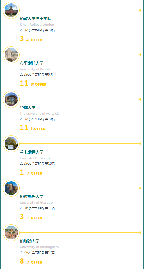 青苗錄取結(jié)果