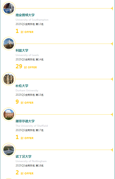 青苗錄取結(jié)果