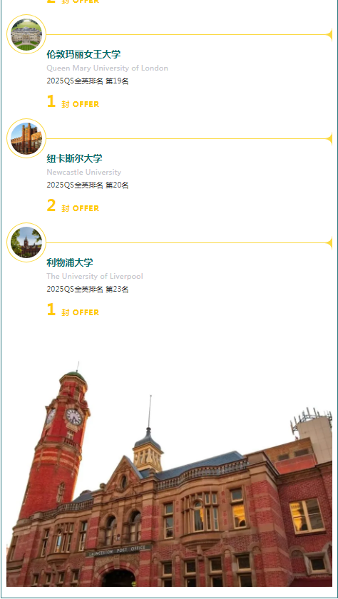 青苗錄取結(jié)果