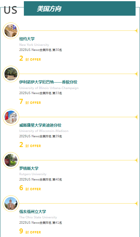 青苗錄取結(jié)果