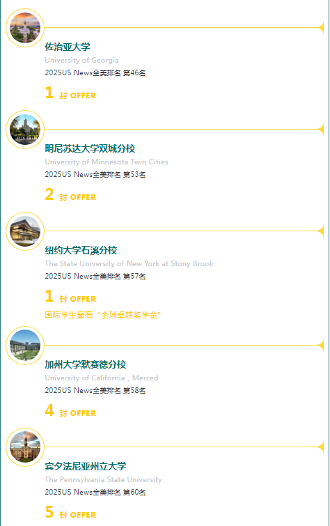 青苗錄取結(jié)果