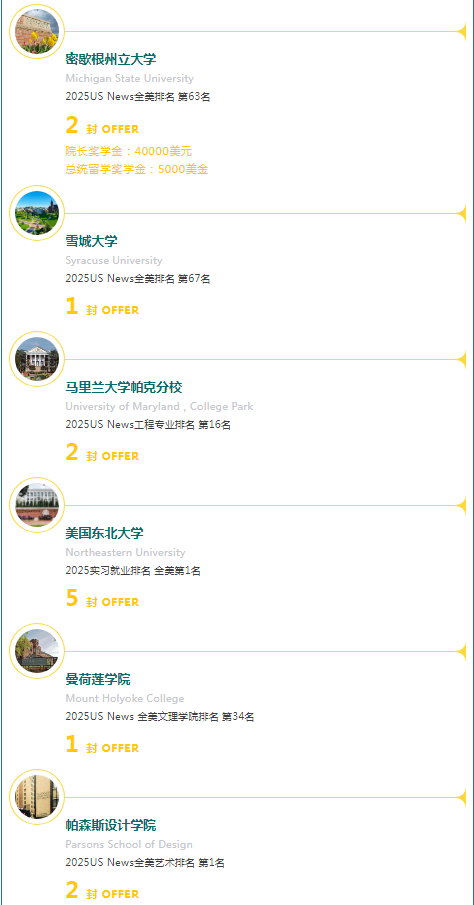 青苗錄取結(jié)果