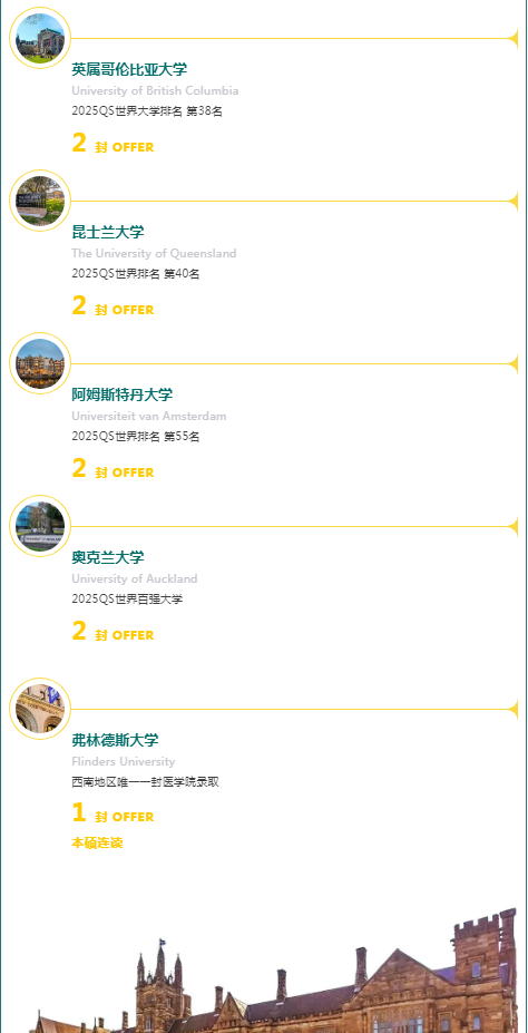 青苗錄取結(jié)果