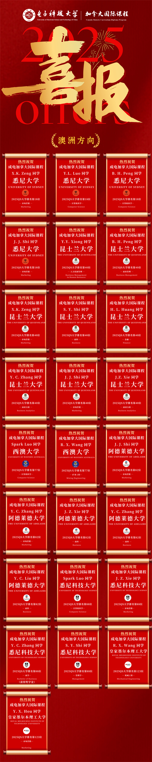 電子科技大學(xué)國際課程中心錄取