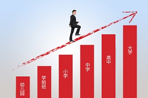 通州樹人學(xué)校升學(xué)率