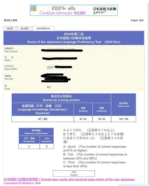 日語(yǔ)標(biāo)化考試成績(jī)