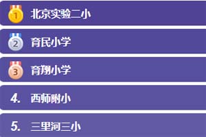 ǅ^(q)һһСW΅2026Уx