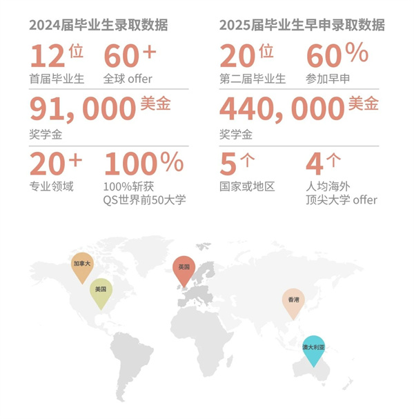 北京赫德學(xué)校