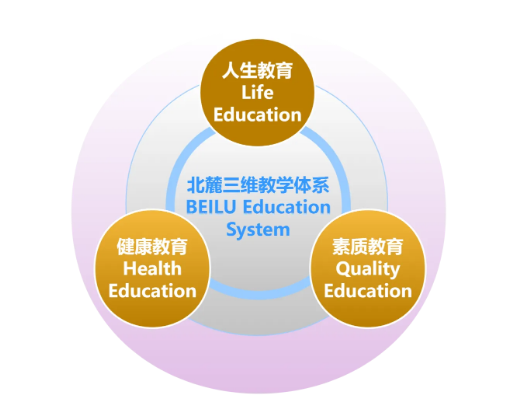 北麓書院學(xué)術(shù)交流