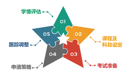 北麓書院學(xué)術(shù)交流