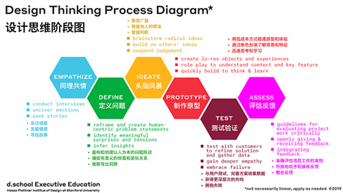 北京德閎學(xué)校開放日