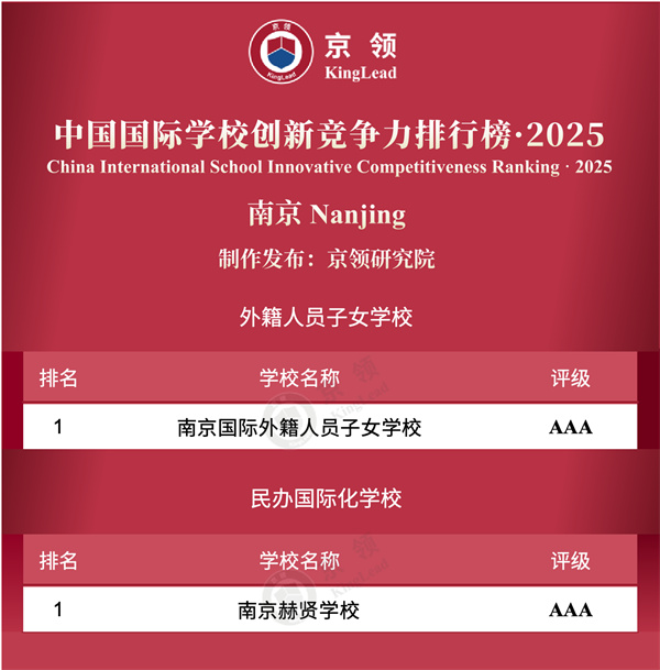 中國國際學(xué)校創(chuàng)新競爭力排行榜