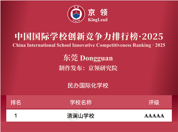 中國國際學(xué)校創(chuàng)新競爭力排行榜