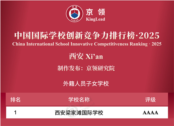中國國際學(xué)校創(chuàng)新競爭力排行榜