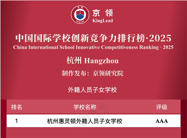 微中國國際學(xué)校創(chuàng)新競爭力排行榜