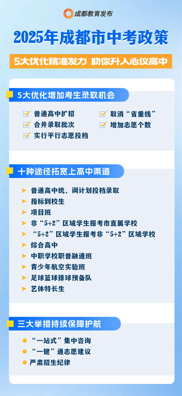 成都市中招政策