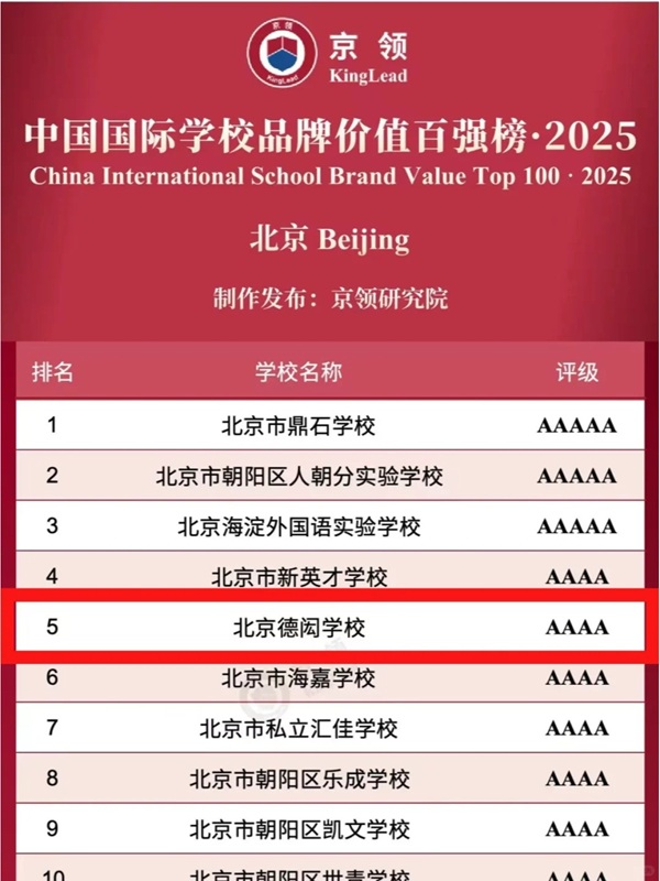北京德閎學(xué)校榮登國際學(xué)校品牌價值百強榜