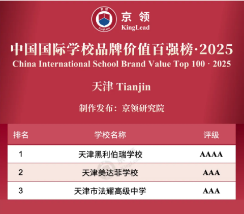 天津京領(lǐng)國際學(xué)校排名