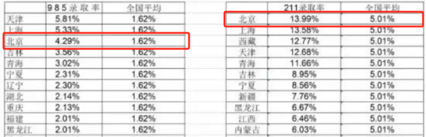 橘郡香港升學(xué)研討會(huì)