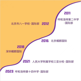 橘郡香港升學(xué)研討會(huì)