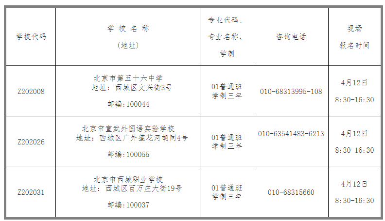 北京西城區(qū)發(fā)布高中登記入學(xué)招生計(jì)劃