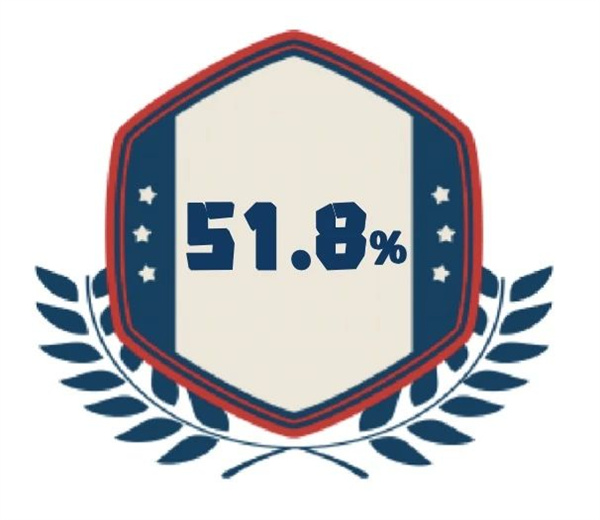 北京市新英才學(xué)校錄取