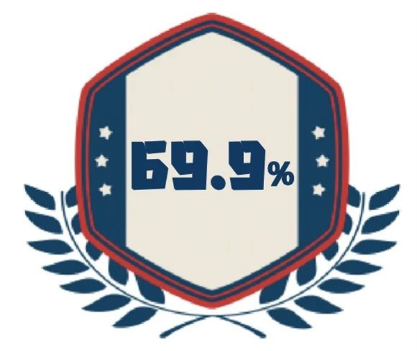 北京市新英才學(xué)校錄取