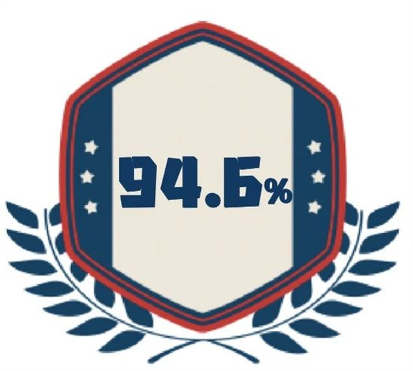 北京市新英才學(xué)校錄取