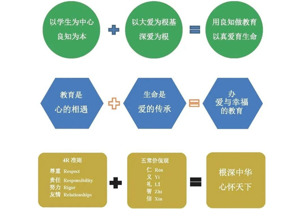 天津海嘉學(xué)校