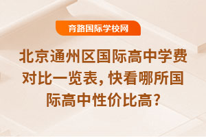 2025ͨ݅^(q)HЌW(xu)Mһ[쿴Hԃrȸ