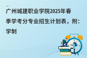 VݳǽI(y)W(xu)Ժ2025괺W(xu)֌I(y)Ӌ(j)W(xu)