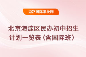 2025^(q)kӋ(j)һ[Hࣩo^(q)W(xu)//a(chn)Ҳ܈(bo)