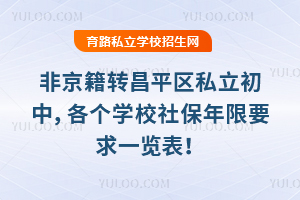 2025ǾD(zhun)ƽ^(q)˽(g)W(xu)У籣Ҫһ[