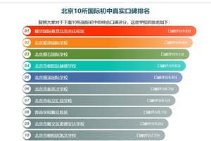 LУؿ10H挍(sh)ڱһ[ҫA/۵/ʯ/յ//Rѵ