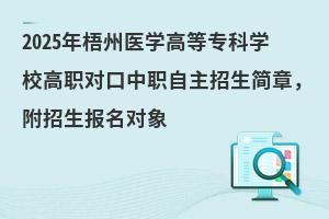 2025t(y)WߵȌƌWУ