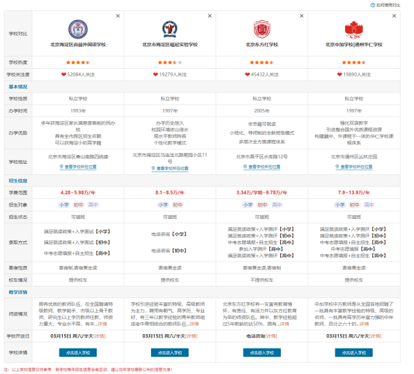 ˽W(xu)УԺУ(du)(y)