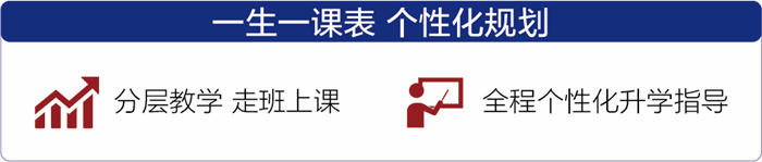 北京王府學(xué)校獎(jiǎng)學(xué)金